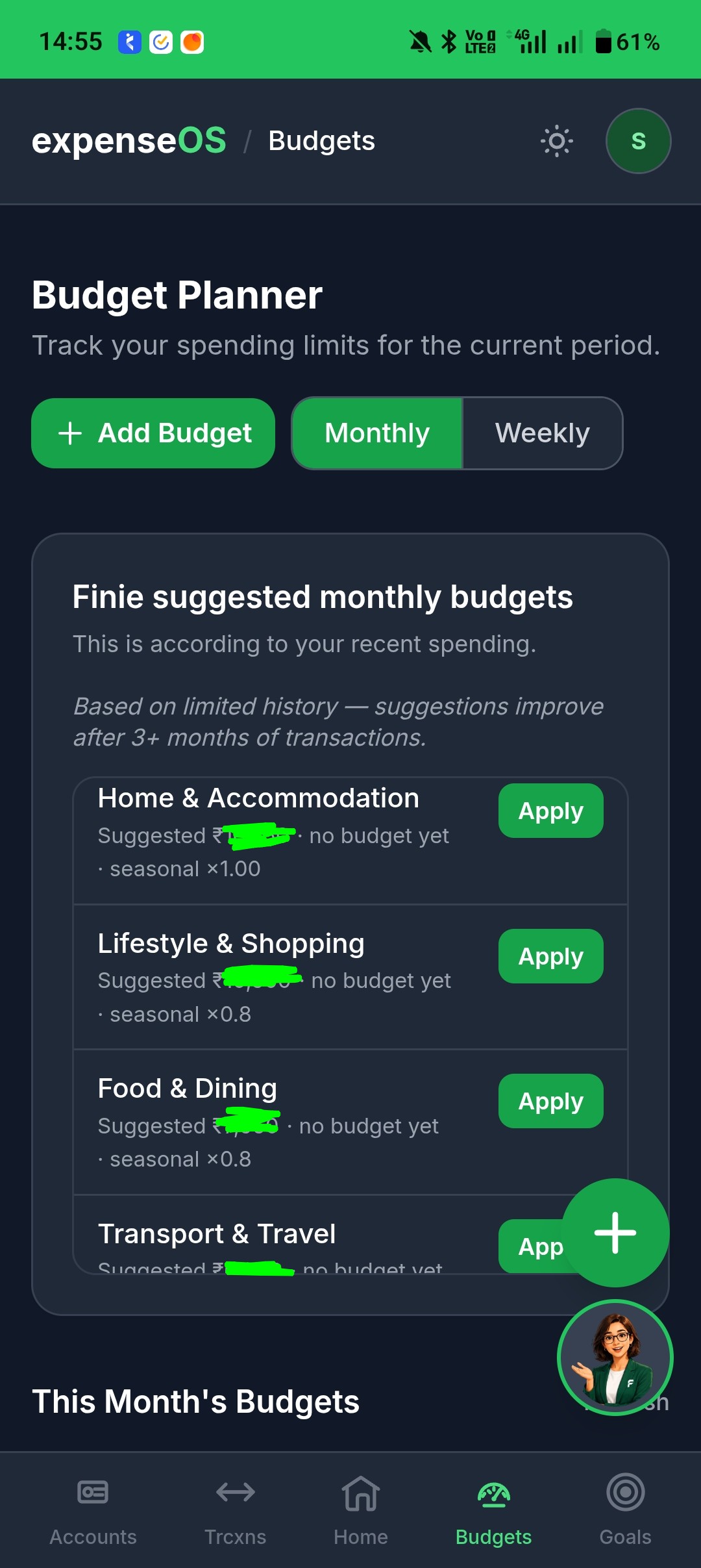 Budgets